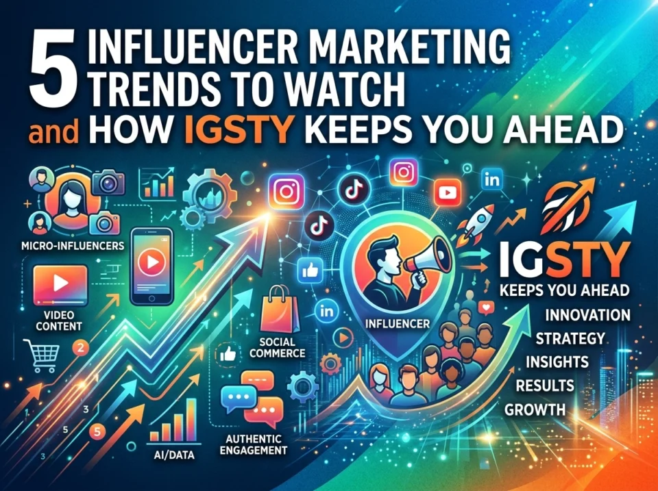 5 Influencer Marketing Trends to Watch and How igsty Keeps You Ahead Influencer marketing has grown from a clever experiment into a core pillar of brand strategy across the United States. Marketers are no longer asking if they should partner with creators. They are asking how to do it smarter, faster, and with measurable results. The landscape shifts quickly, and what worked last quarter may already feel dated. For digital marketers and brand managers, staying ahead means understanding where the industry is heading and choosing the right tools to get there. Below, we break down five influencer marketing trends shaping the year, why each one matters, and how a platform like igsty helps you stay a step ahead of the competition. Trend 1: The Rise of Micro and Nano Influencers What It Is Big celebrity endorsements once ruled the space, but the momentum has shifted toward smaller creators. Micro influencers (roughly 10,000 to 100,000 followers) and nano influencers (under 10,000) are now some of the most valuable partners a brand can find. They speak to tight-knit communities and enjoy higher engagement rates than mega-influencers. Why It Matters Audiences trust people who feel like friends, not distant stars. A nano influencer in Austin recommending a local coffee brand carries real weight with their followers. These creators tend to charge less, deliver stronger engagement, and connect with specific regional or interest-based audiences. For brands juggling varied economic conditions across states, this approach stretches budgets further while building genuine loyalty. How igsty Keeps You Ahead Finding hundreds of small creators by hand is slow and exhausting. igsty helps marketers discover and organize micro and nano influencers at scale, filtering by niche, location, and audience demographics. That means you can build campaigns tailored to your region without sifting through endless profiles. You get the reach of many trusted voices, all managed from one place. Trend 2: AI-Powered Influencer Discovery What It Is Artificial intelligence is reshaping how brands find and vet creators. Instead of relying on guesswork or manual searches, marketers now use AI tools to match their goals with the right influencers based on real data. Why It Matters The wrong partnership wastes money and can even damage your brand. AI removes much of that risk by analyzing audience quality, engagement patterns, and content fit before you commit. It also flags fake followers and inflated metrics, a problem that has cost brands millions. With high tech adoption rates among US marketers, AI-driven discovery has quickly moved from a nice-to-have to a competitive necessity. How igsty Keeps You Ahead igsty puts smart, tech-forward discovery at your fingertips. The platform surfaces creators who actually align with your brand values and target audience, rather than leaving you to chase vanity metrics. By blending automation with practical insights, igsty helps you make confident decisions faster, so your team spends less time searching and more time building relationships that drive results. Trend 3: Short-Form Video Dominance What It Is Short-form video continues to dominate attention across TikTok, Instagram Reels, and YouTube Shorts. Quick, punchy clips under 60 seconds now drive the bulk of social engagement and discovery. Why It Matters Attention spans are short, and platforms reward video that hooks viewers in the first few seconds. For brands, this format offers huge reach with relatively low production costs. A single creative idea can go viral overnight, introducing your product to millions. Marketers who ignore short-form video risk losing visibility, especially among younger audiences who treat these platforms as their primary search engines. How igsty Keeps You Ahead igsty helps you identify creators who excel at short-form content and understand what makes their videos perform. Instead of betting on a single post, you can track which formats and creators deliver the strongest engagement, then double down on what works. This keeps your campaigns aligned with the platforms and content styles your audience actually uses every day. Trend 4: Authenticity Over Polished Content What It Is Glossy, overly produced ads are losing ground to raw, honest content. Audiences crave authenticity. They want to see real people sharing real opinions, even if the lighting isn't perfect. Why It Matters Trust is the currency of influencer marketing. When a creator shares a genuine experience, their followers listen. Heavily scripted promotions, on the other hand, often feel hollow and get scrolled past. Across the diverse cultures and communities in the US, authenticity also signals respect. It shows you value the creator's voice and their relationship with their audience instead of treating them like a billboard. How igsty Keeps You Ahead igsty helps brands partner with creators whose authentic style matches their message. Rather than forcing a uniform script, the platform makes it easier to find voices that already resonate with your target communities. You build campaigns that feel natural and credible, which strengthens both engagement and long-term brand perception. The result is content that earns trust instead of demanding attention. Trend 5: Data-Driven ROI Measurement What It Is Gone are the days when brands measured success by likes alone. Today's marketers track concrete metrics: conversions, sales, click-through rates, and customer acquisition costs tied directly to influencer activity. Why It Matters Leadership wants proof that influencer spending pays off. Clear ROI data justifies budgets, guides future strategy, and reveals which partnerships truly perform. Without solid measurement, you're flying blind, unable to tell a hit campaign from a costly miss. As marketing budgets face more scrutiny, data-backed reporting has become essential for keeping stakeholders confident and engaged. How igsty Keeps You Ahead igsty turns scattered campaign data into clear, actionable insights. The platform helps you track performance across creators and campaigns so you can see exactly what's working. Instead of guessing, you make decisions backed by real numbers. That means smarter spending, stronger results, and reports you can confidently share with your team and leadership. How These Trends Work Together These five trends are not isolated. They reinforce one another. Authentic micro influencers thrive on short-form video. AI discovery helps you find them. Data measurement proves the value of every partnership. When you connect these pieces, you create campaigns that are both human and measurable. The challenge for most marketers isn't understanding the trends. It's executing on all of them at once without drowning in tools and spreadsheets. That's where the right platform makes the difference between scrambling to keep up and leading the pack. Conclusion: Stay Ahead With the Right Partner Influencer marketing rewards brands that move quickly and choose their partners wisely. The shift toward smaller creators, AI-powered discovery, short-form video, genuine content, and data-driven measurement isn't slowing down. These trends define how successful campaigns get built today and how they'll evolve tomorrow. You don't have to navigate this alone. With a smart, tech-forward platform behind you, you can discover the right creators, launch authentic campaigns, and prove your results with confidence. Ready to put these trends to work? Explore how igsty can help your team stay ahead, connect with the right voices, and turn influencer marketing into measurable growth. Start building smarter campaigns today, and lead your market instead of chasing it. Meta Title: 5 Influencer Marketing Trends to Watch | Stay Ahead With igsty Meta Description: Discover the top 5 influencer marketing trends shaping the industry, from AI discovery to short-form video, and learn how igsty helps marketers stay ahead.